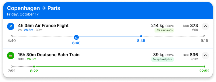 Transport Card Example