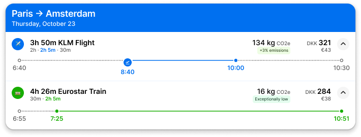 Transport Card Example