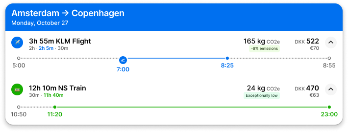 Transport Card Example